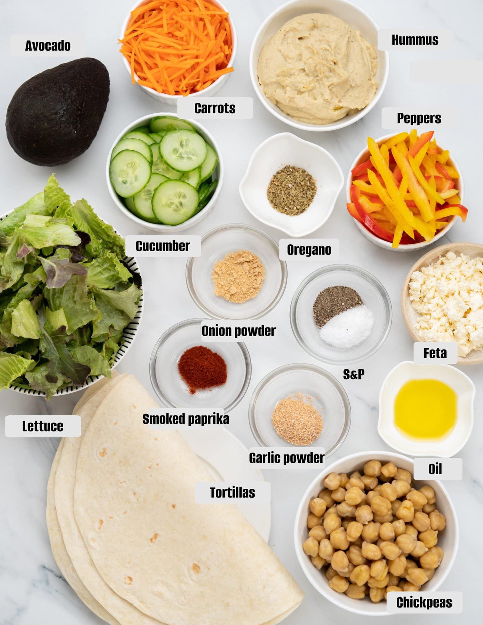 Ingredients you need to make Healthy Veggie wrap