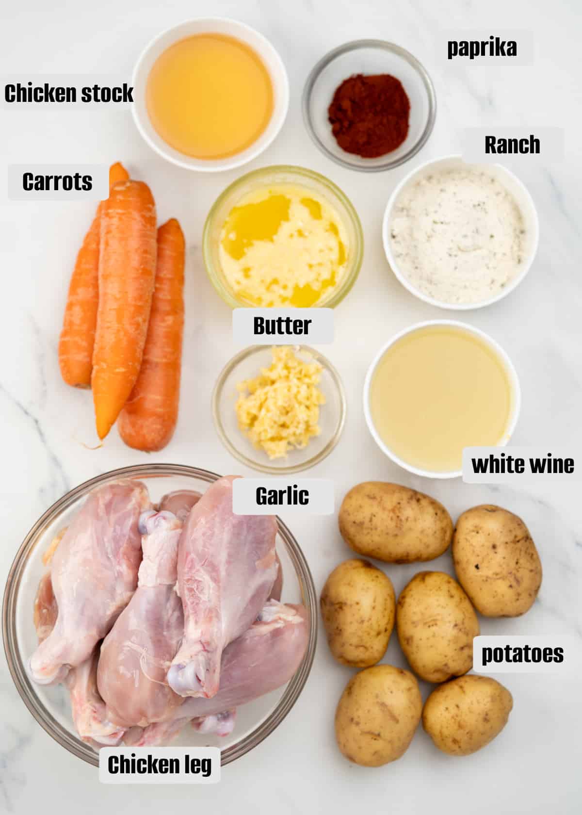 Ingredients for Baked chicken legs