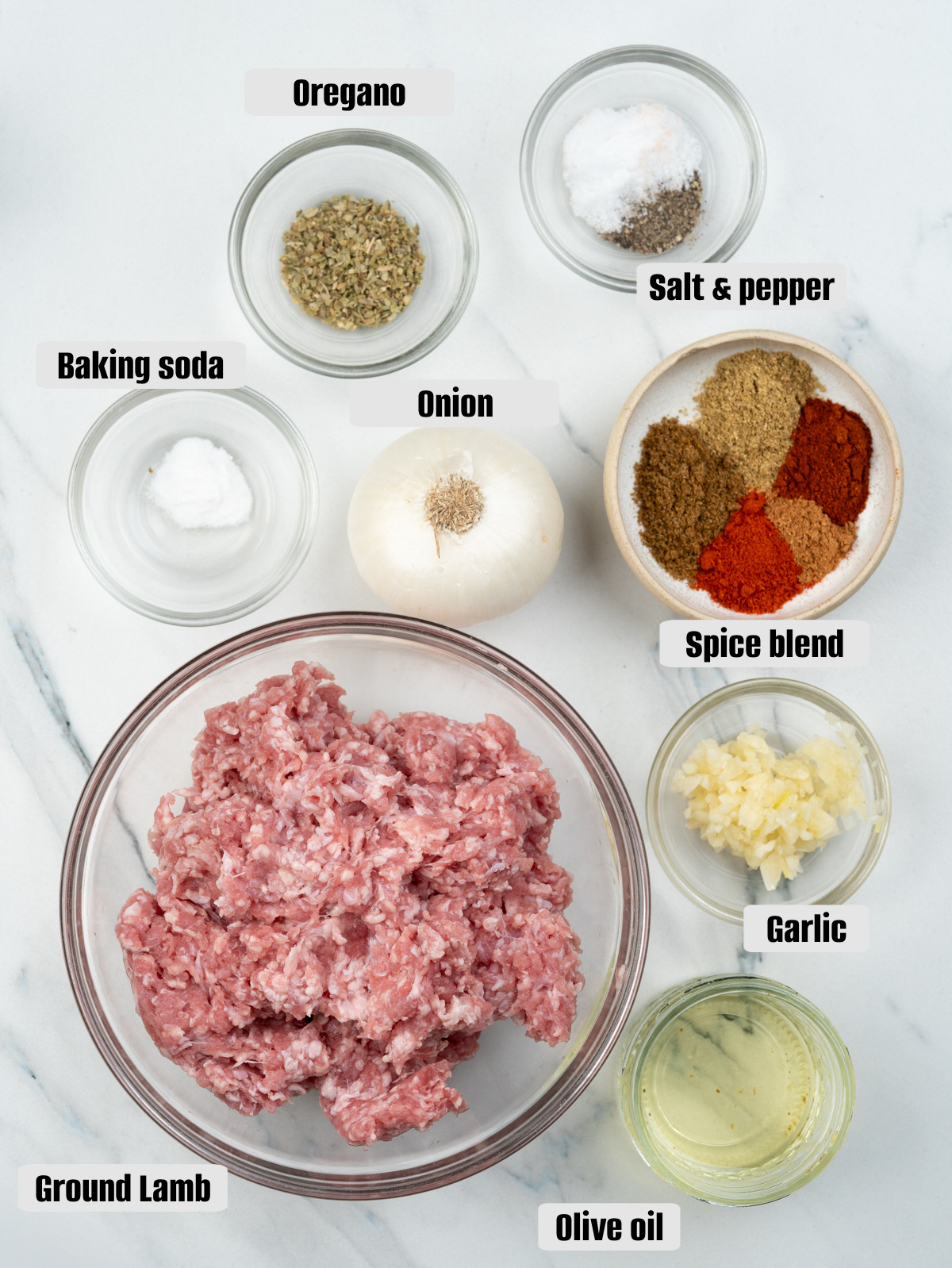 ingredients for Spice ground lamb 