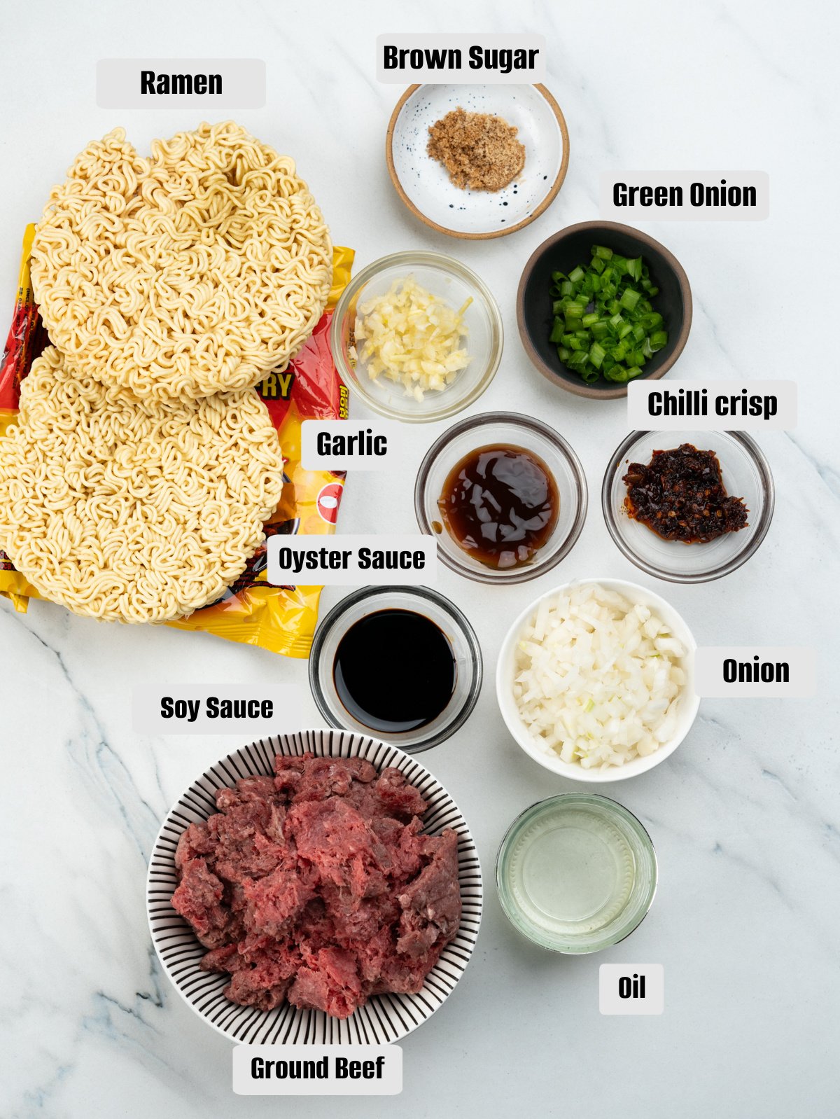 List of ingredients for Beef ramen stir fry.